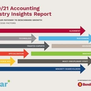 2020/21 Accounting Industry Insights Report