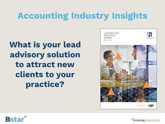What is Your Lead Advisory Solution to Attract New Clients